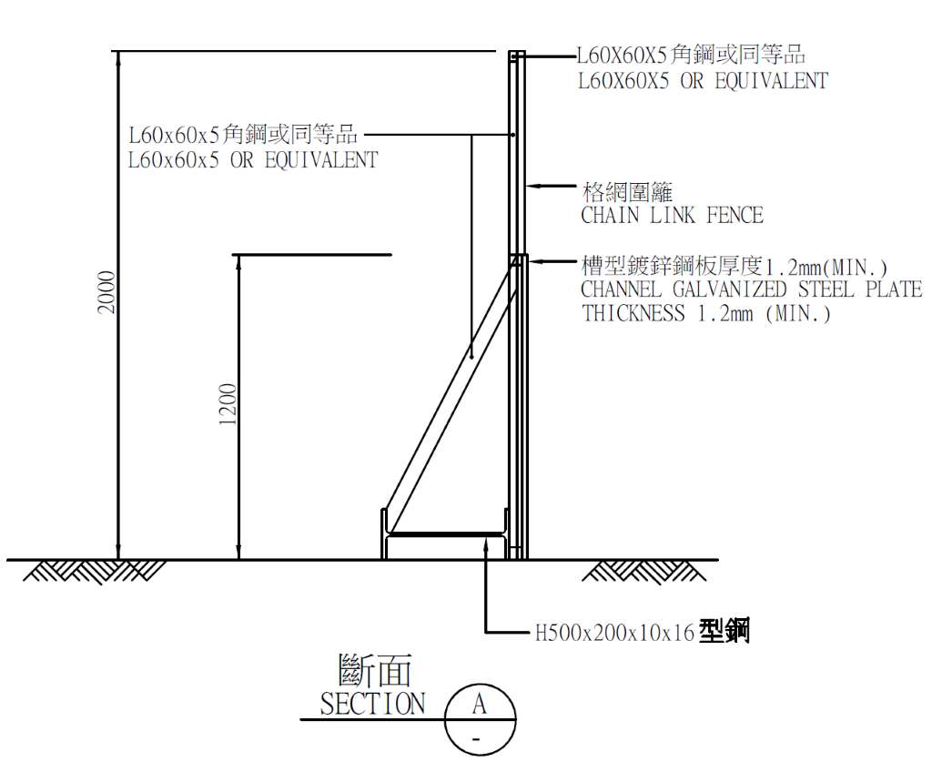 B型施工圍籬