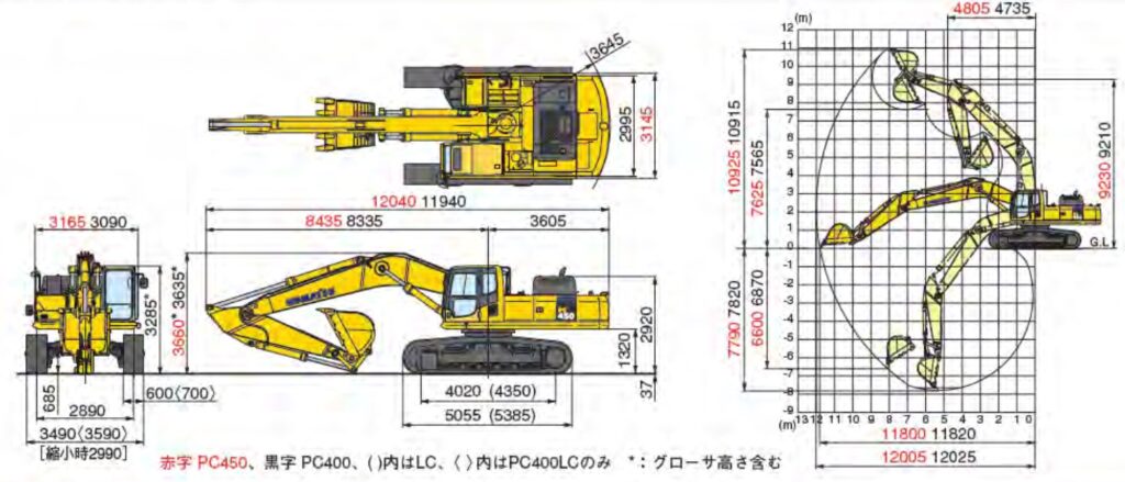 施工構台如何規劃及檢核?施工構台載重及結構檢核指南3