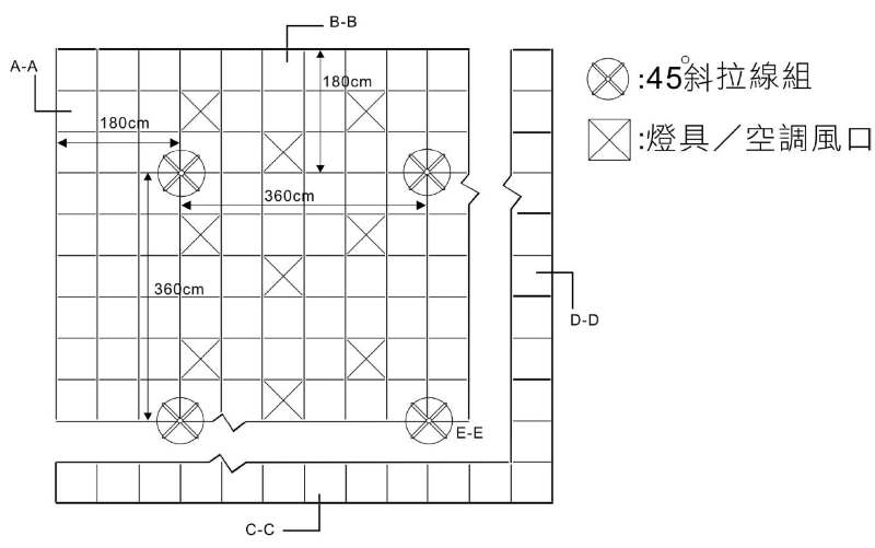 懸吊式輕鋼架天花板耐震施工指南