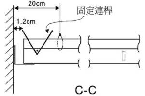 懸吊式輕鋼架天花板耐震施工指南