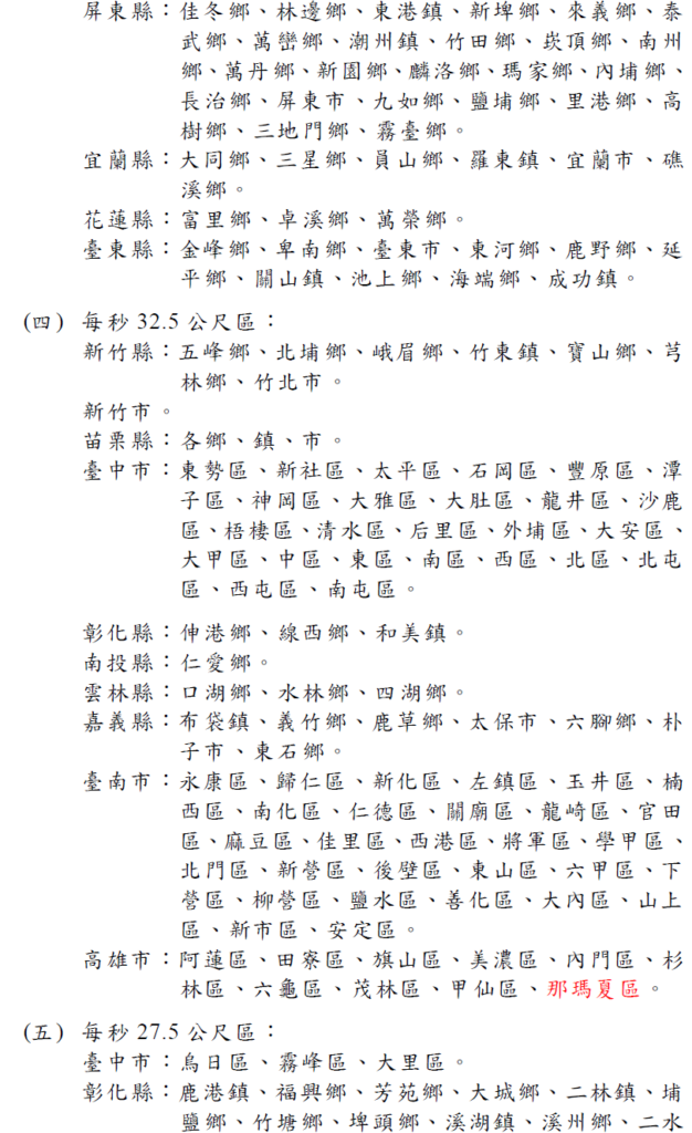 施工圍籬設計風力