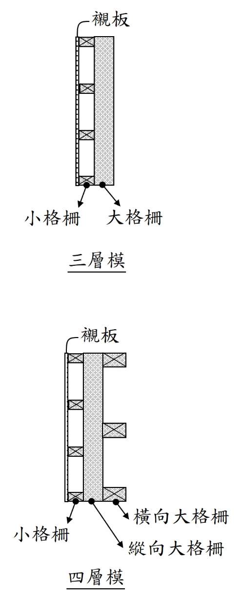 模板支撐使用四層模