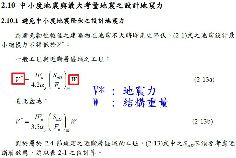 採用輕隔間減輕結構自重與地震力